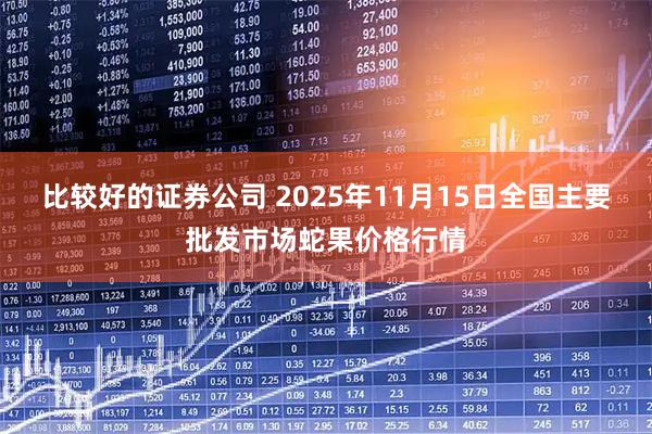 比较好的证券公司 2025年11月15日全国主要批发市场蛇果价格行情